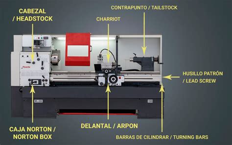 caracteristicas de un torno cnc|tornos cnc machines.